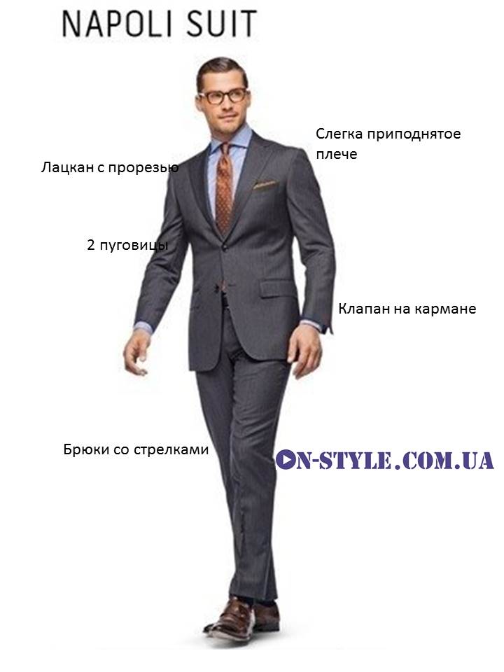 Слайд3